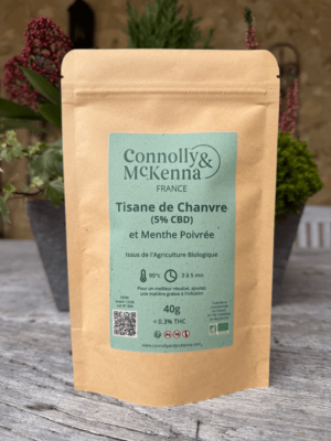 CBD peppermint tea