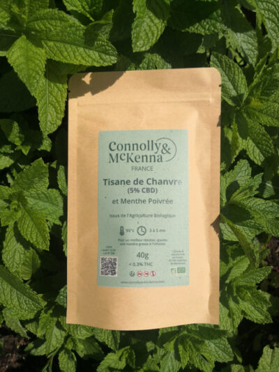 CBD_mint_herbal_tea